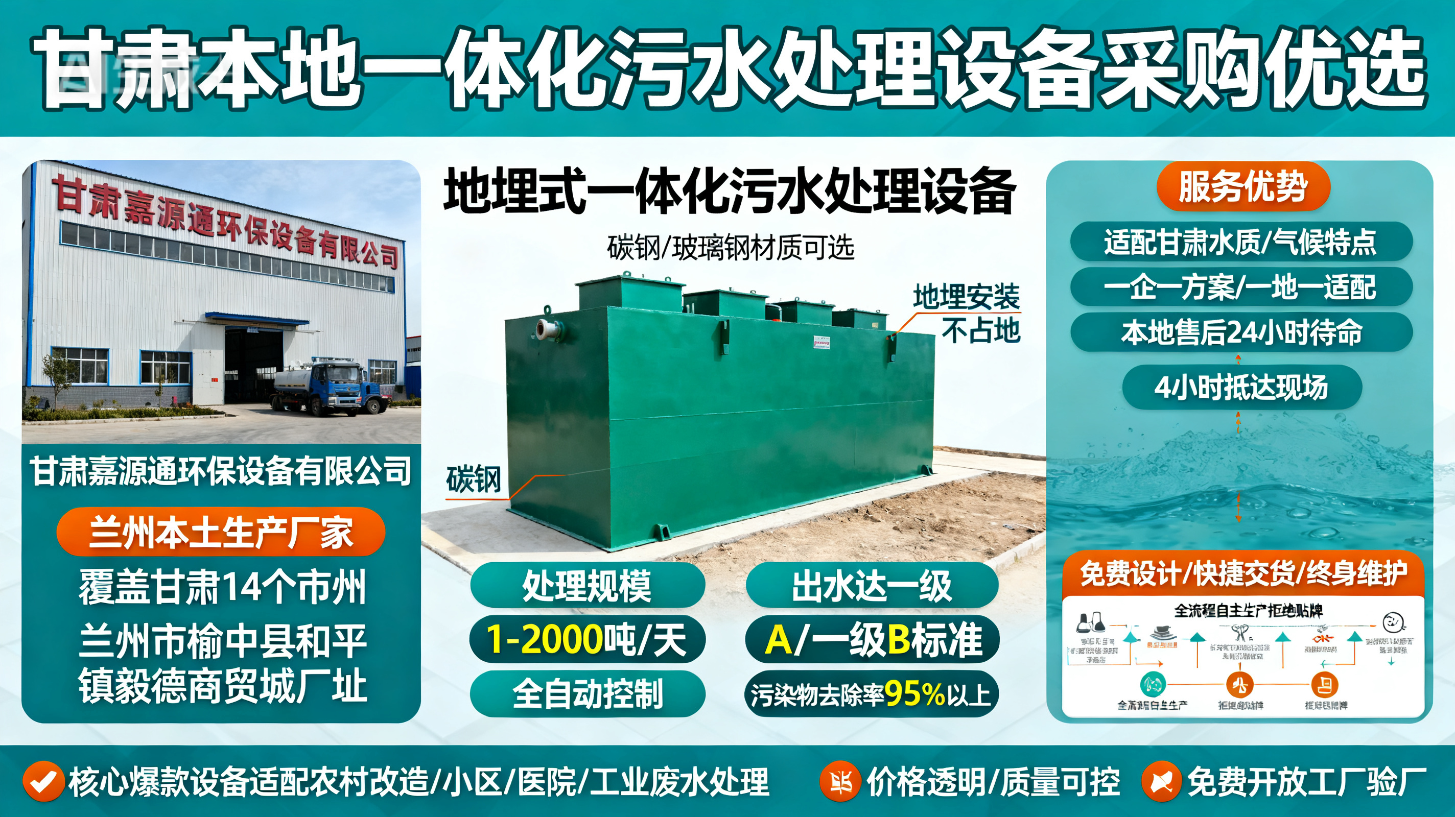 甘肃采购竹山一体化竹山污水处理设备_优先选本地生产厂家_直...式解决甘肃污水处理需求_选本地实体厂家_靠谱有保障.jpeg
